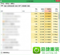 Աwin8ϵͳռ80%İ취