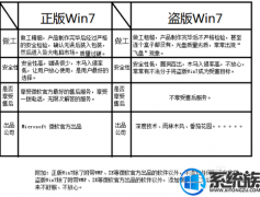 ôװwin10ϵͳأ|װwin10ϵͳĽ